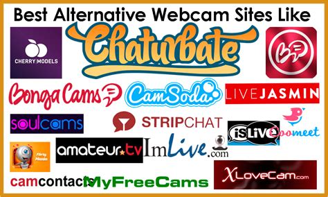 chaturbate webcam site|Chaturbate